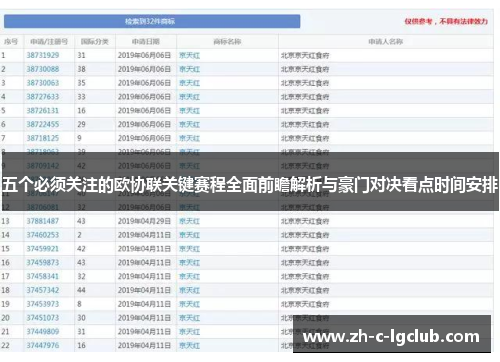 五个必须关注的欧协联关键赛程全面前瞻解析与豪门对决看点时间安排 五个必须关注的欧协联关键赛程全面前瞻解析与豪门对决看点时间安排