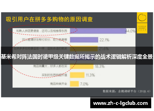 基米希对阵法国时德甲级关键数据所揭示的战术逻辑解析深度全景