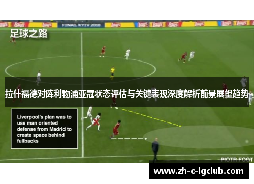 拉什福德对阵利物浦亚冠状态评估与关键表现深度解析前景展望趋势 拉什福德对阵利物浦亚冠状态评估与关键表现深度解析前景展望趋势