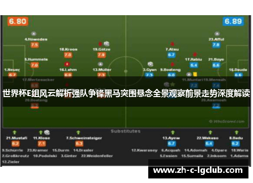 世界杯E组风云解析强队争锋黑马突围悬念全景观察前景走势深度解读 世界杯E组风云解析强队争锋黑马突围悬念全景观察前景走势深度解读