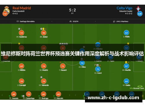 维尼修斯对阵荷兰世界杯预选赛关键作用深度解析与战术影响评估 维尼修斯对阵荷兰世界杯预选赛关键作用深度解析与战术影响评估