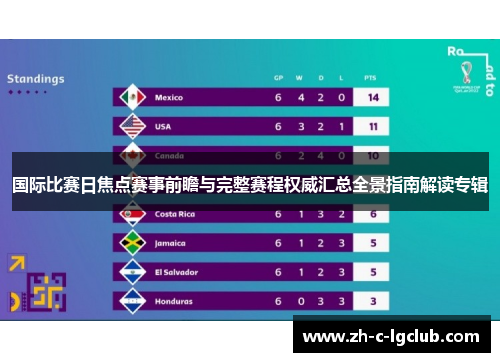 国际比赛日焦点赛事前瞻与完整赛程权威汇总全景指南解读专辑