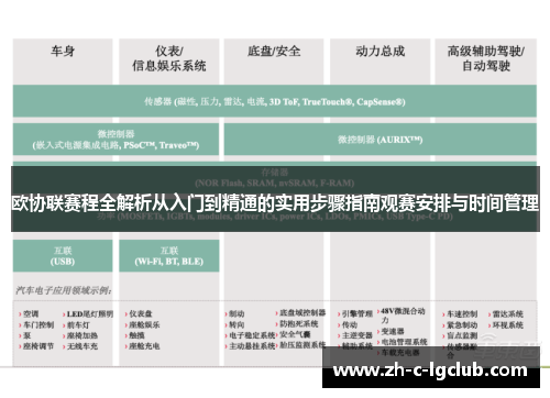 欧协联赛程全解析从入门到精通的实用步骤指南观赛安排与时间管理 欧协联赛程全解析从入门到精通的实用步骤指南观赛安排与时间管理