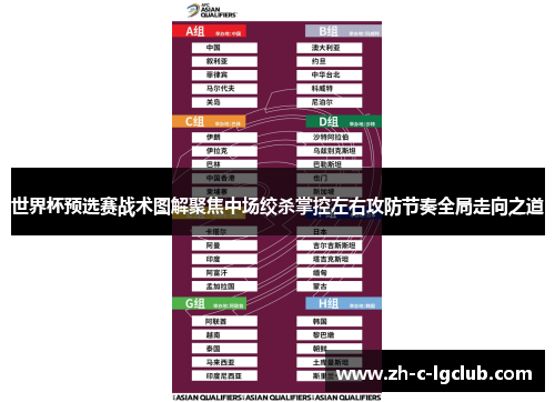 世界杯预选赛战术图解聚焦中场绞杀掌控左右攻防节奏全局走向之道