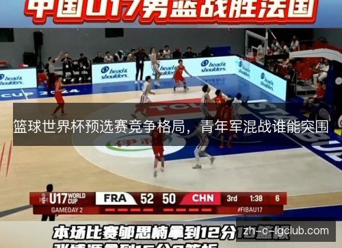 篮球世界杯预选赛竞争格局，青年军混战谁能突围